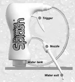 DentaSplash oral irrigator - U.S. Sales