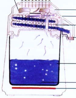 Countertop Distiller Diagram
