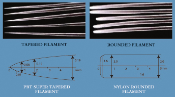 Compare Tapered and Standard Filaments